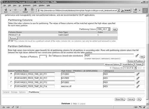 Global Partitioning