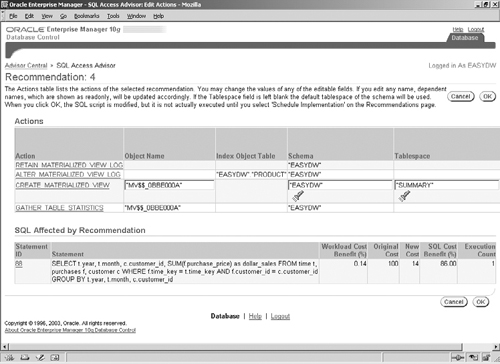 SQL Access Advisor: Recommendation Details