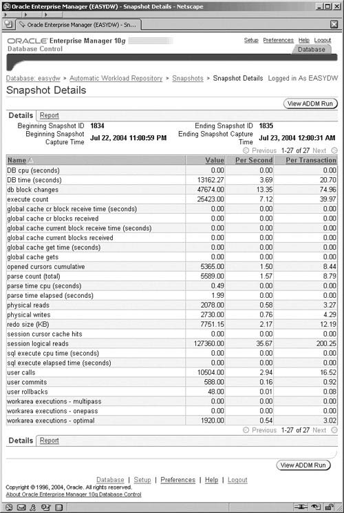 Enterprise Manager ADDM Snapshot Details