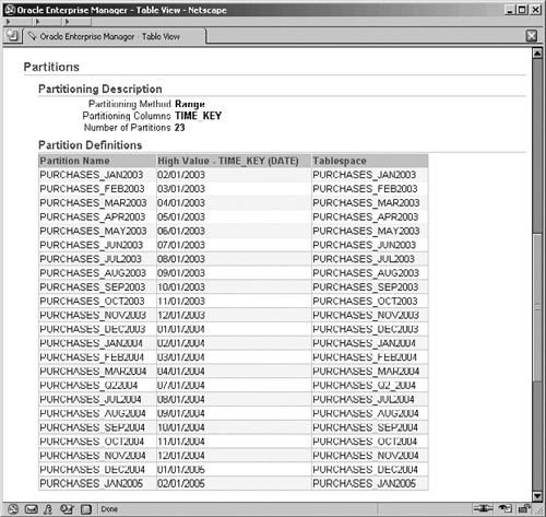 Merge Partition