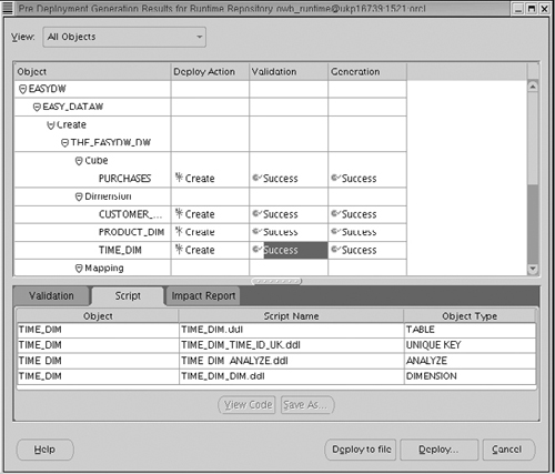 Deployment Manager—Predeployment Report