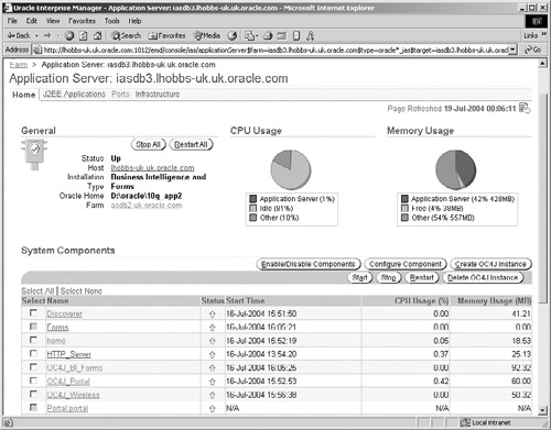 Administering Oracle Application Server 10g