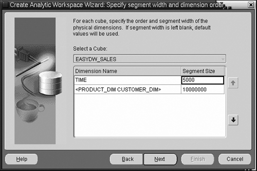 Specifying Segment Sizes and Dimension Order