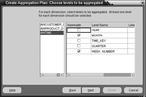 Choosing Which Levels to Aggregate