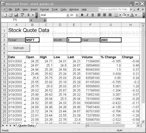 Stock quote worksheet