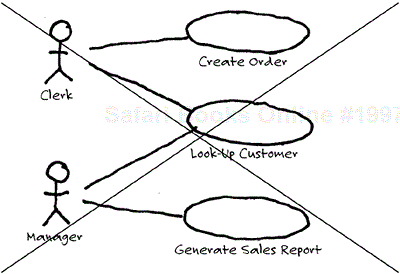 This diagram gives the impression that the Look-Up Customer use case interacts with two different actors when it is performed, which is not the case.