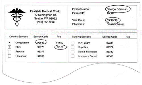 An example of data transformed into information.