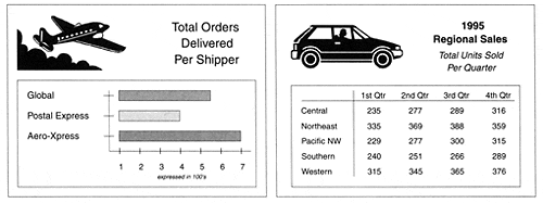 Examples of on-screen presentation slides.