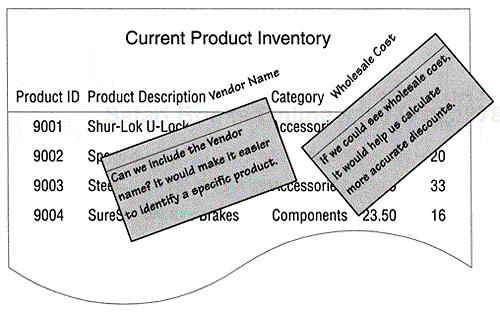 A report sample with comments.