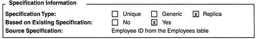 Specification Information for the Employee Id field when it is being used as a Foreign key in the Orders table.