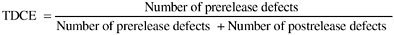 Relative Improvement of Software Types