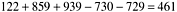 Defect Data Cross-Tabulated by Where Found (Phase During Which Defect Was Found) and Defect Origin