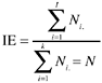 Defect Origin/Where Found Matrix—Matrix M