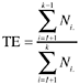 Defect Origin/Where Found Matrix—Matrix M