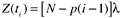 Goel-Okumoto Imperfect Debugging Model