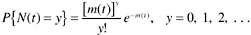 Goel-Okumoto Nonhomogeneous Poisson Process Model