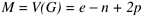 Cyclomatic Complexity