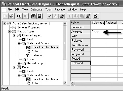 Checking your transition