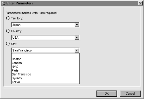 Independent parameters