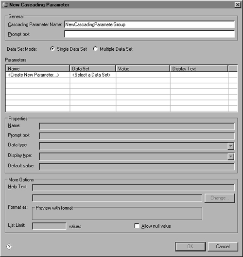 New Cascading Single Data Set Parameter