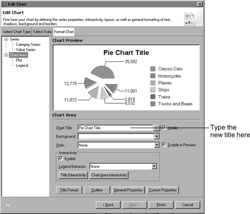 Adding a title in the chart area section