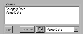 Labels with rearranged data