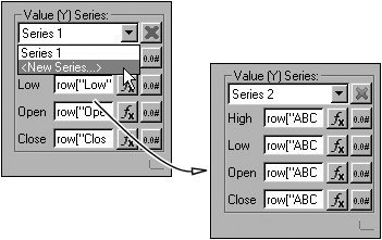 Adding a stock chart value series