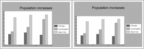 Charts with different plot inset settings