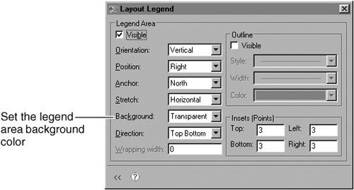 Background option in Layout Legend