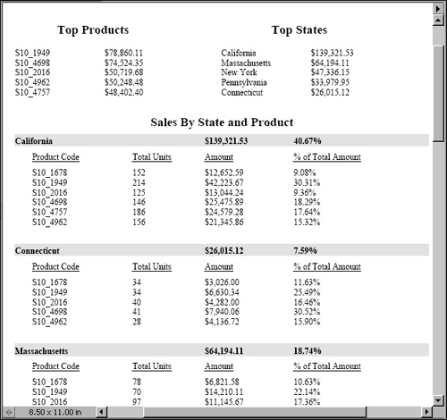 PDF report with default pagination