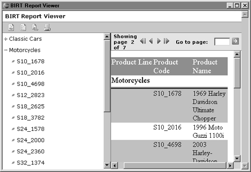 Report viewer with nested table of contents