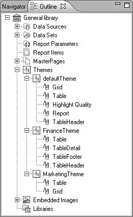 Multiple themes in a library