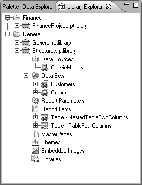 The library explorer, showing elements in a library