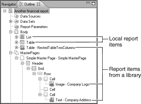 The outline view showing report items from a library