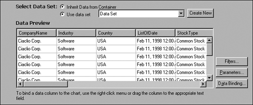 Data Preview with data for a stock chart