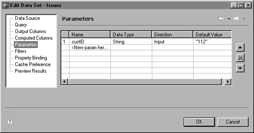 Data set parameter definition