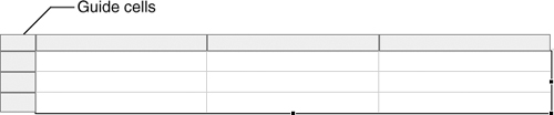 Guide cells support adding rows and columns