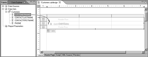 Dragging a column from Data Explorer, and dropping it in a table cell