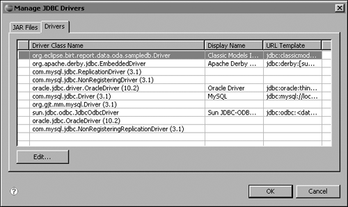 Viewing JDBC driver classes