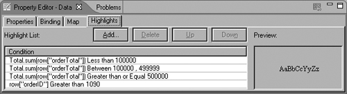 Conditional format for orderTotal based on the value of orderID