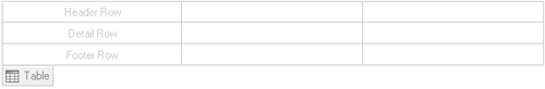 Row-and-column structure of a table