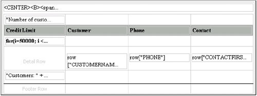 Report design in the layout editor