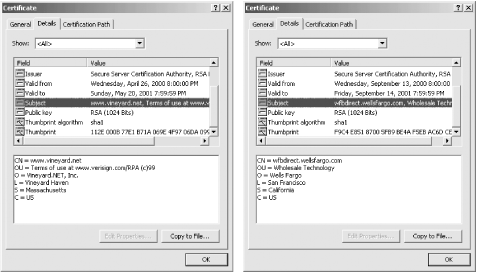 Some of the additional fields in the X.509 v3 certificates belonging to Vineyard.NET and Wells Fargo, as displayed by Microsoft Internet Explorer.