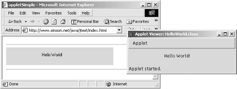 The HelloWorld Java applet running in a web browsers and in the Java Applet Viewer