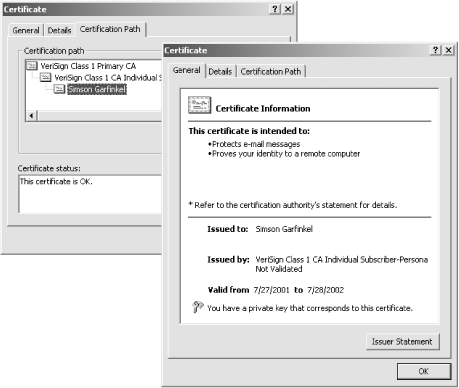 The certificate that was created in Figure 21-3, as viewed with the Internet Explorer Certificates . . . panel. Internet Explorer notices that we have a private key that corresponds to the certificate.