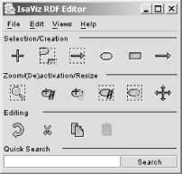 IsaViz Editor window with Resource selected