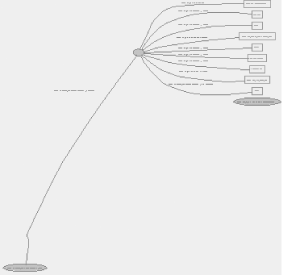 Exported PNG file of directed graph after modifications