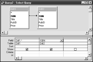 The Access Select Query design window showing a join between two properties