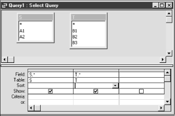 The Access Query window illustrating a Cartesian product of two tables