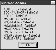 A list of TableDefs generated by exaCheckTableDefs( )